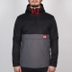 Anorak Skills